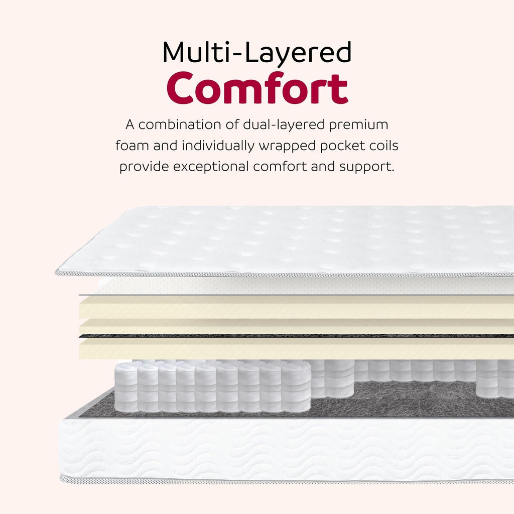 Premium 9" Medium Pocket Spring Mattress with Edge Support - White