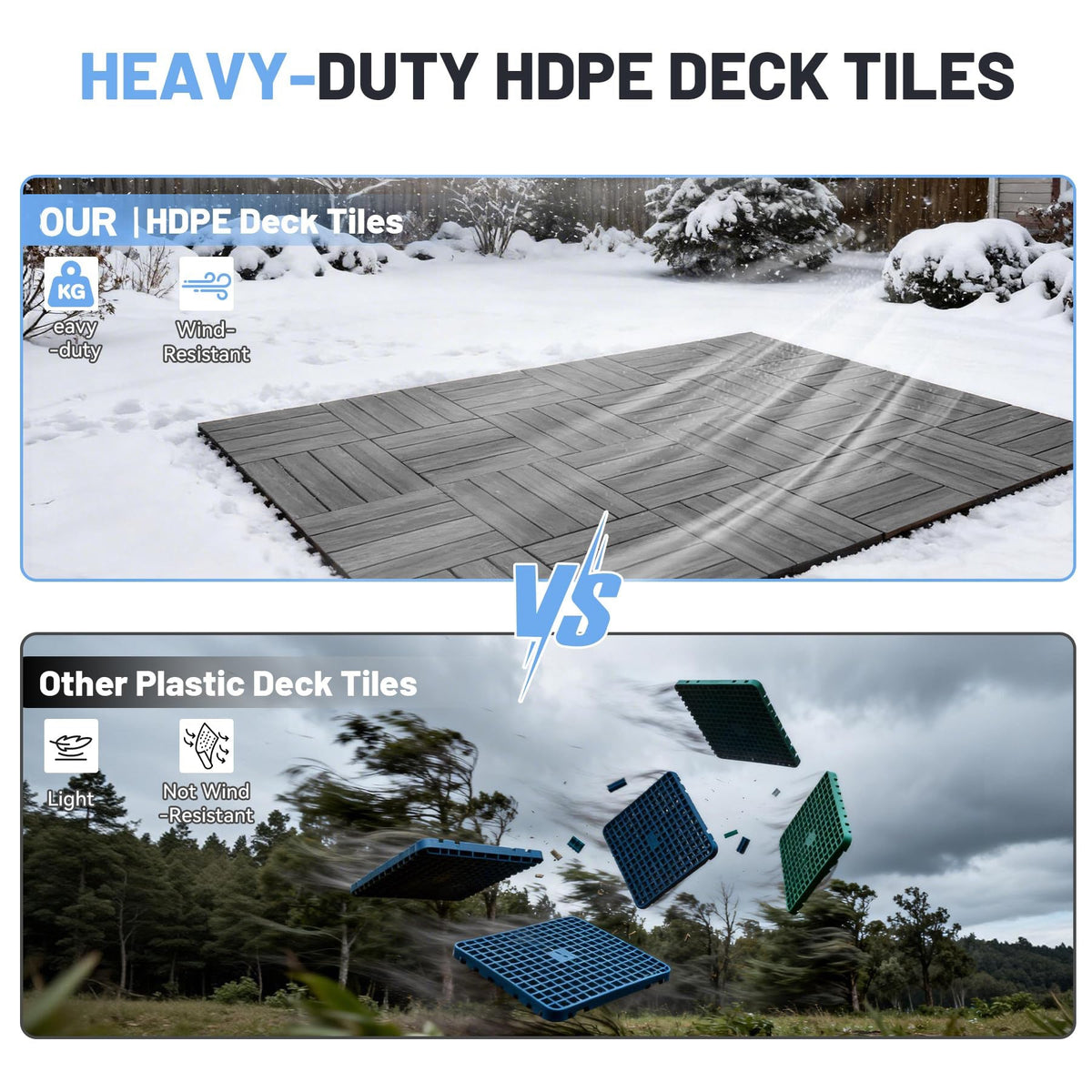 44 Pcs Interlocking Deck Tiles with All-Weather Waterproof HDPE - Dark Grey