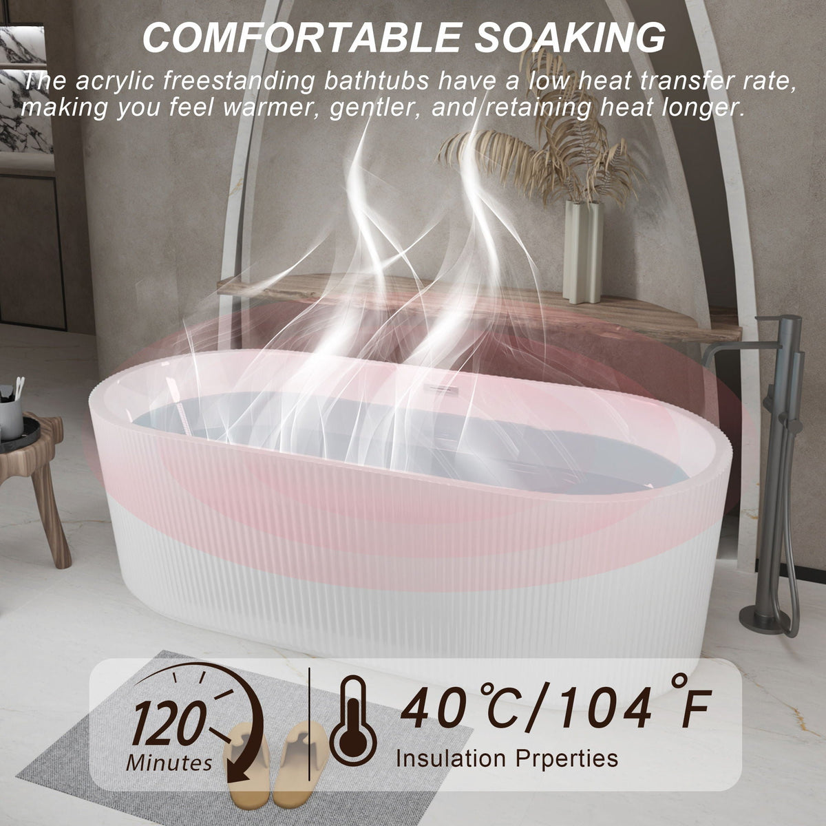 Linear Freestanding Soaker Tub with Double-Wall Acrylic - White
