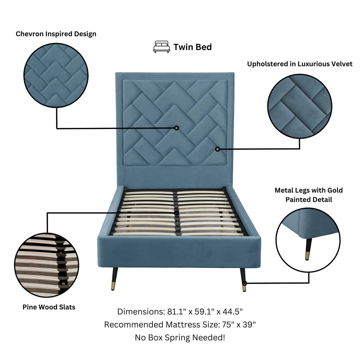 Upholstered Bed with Headboard and Slats - Multiple Colors