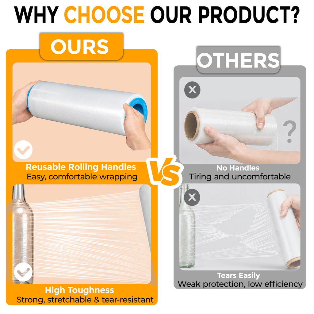 1000ft Industrial Strength Stretch Wrap Film Roll with Handles - Clear Plastic
