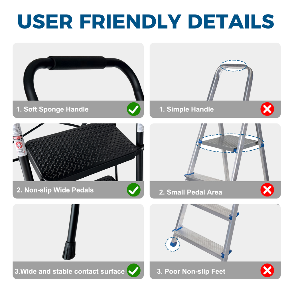 3 Step Ladder Folding Step Stool with Wide Anti-Slip Pedal - Black
