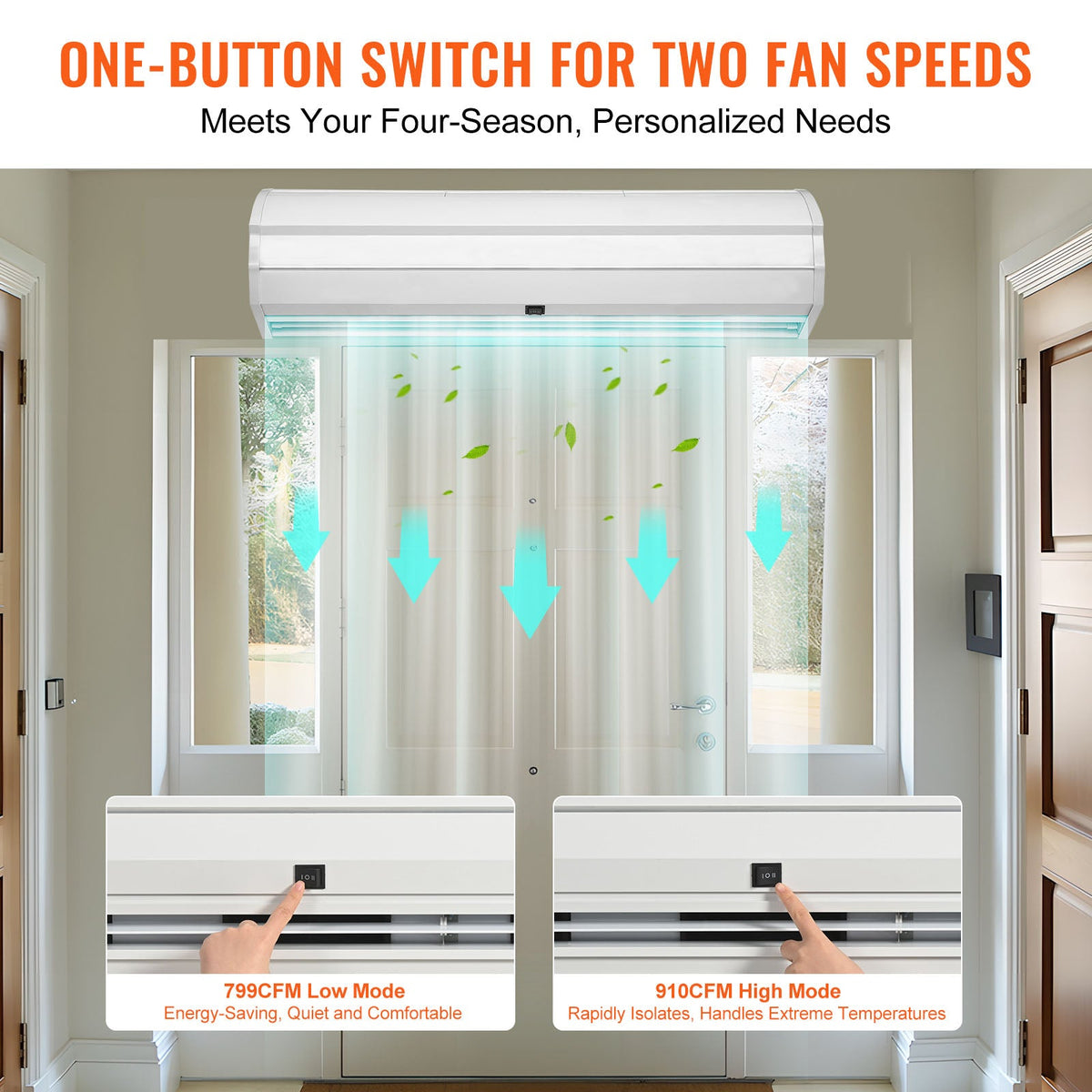 36" Commercial Indoor Air Curtain with 900 CFM and 2 Speeds - White