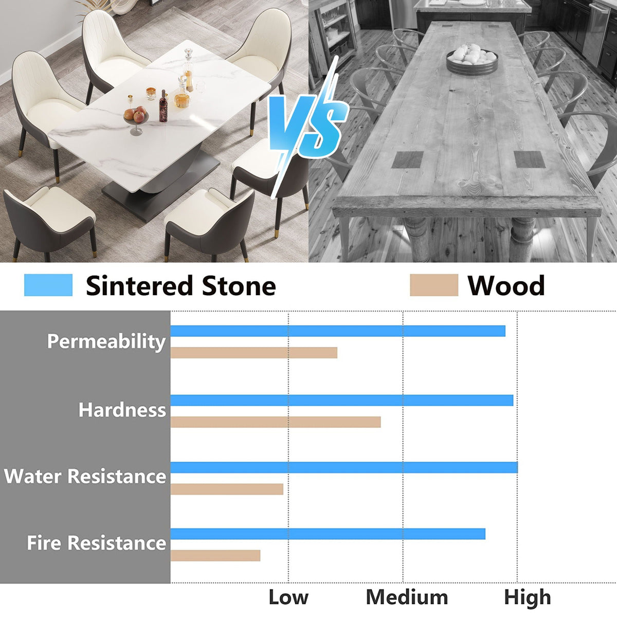 Modern Artificial Stone Dining Table with Crescent-Shaped Metal Legs - White