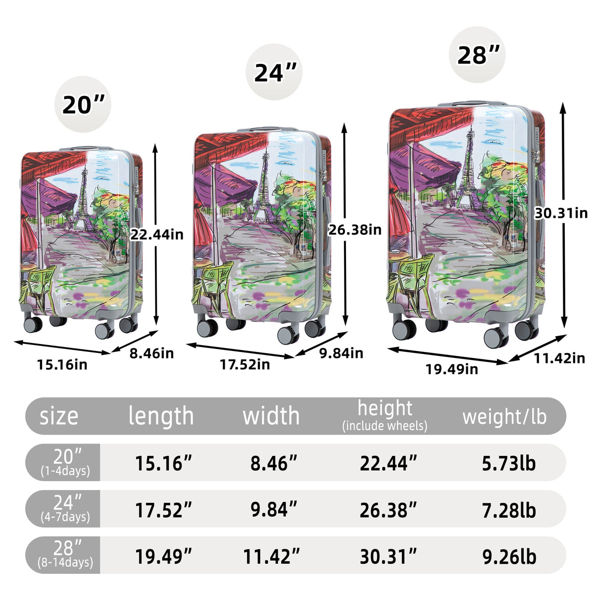 PC Spinner Wheel Luggage Set with Combination Lock - Hard Case