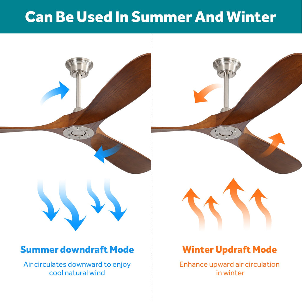 60 Inch Indoor Modern Ceiling Fan with Solid Wood Blades - Brushed Nickel