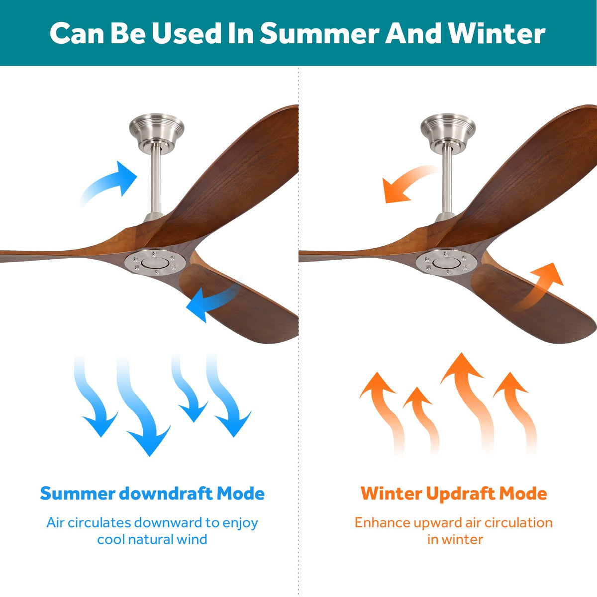 60 Inch Indoor Modern Ceiling Fan with Solid Wood Blades - Brushed Nickel
