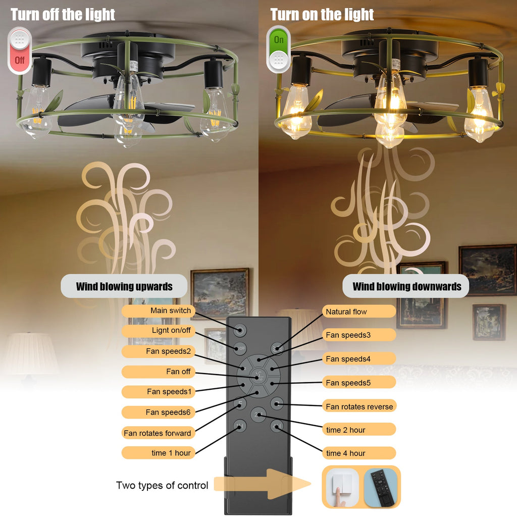Green Industrial Ceiling Fan with Flush Mount Light - 19"