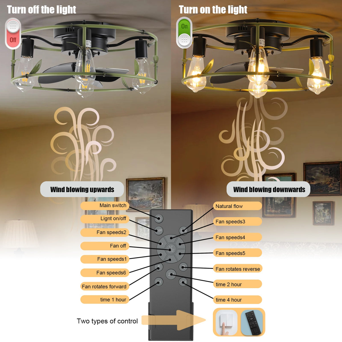 Green Industrial Ceiling Fan with Flush Mount Light - 19"