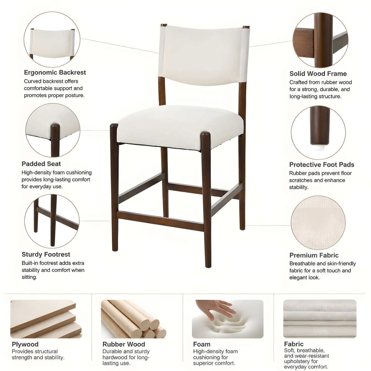 Solid Wood Counter Height Barstools with Fabric Seat - Walnut