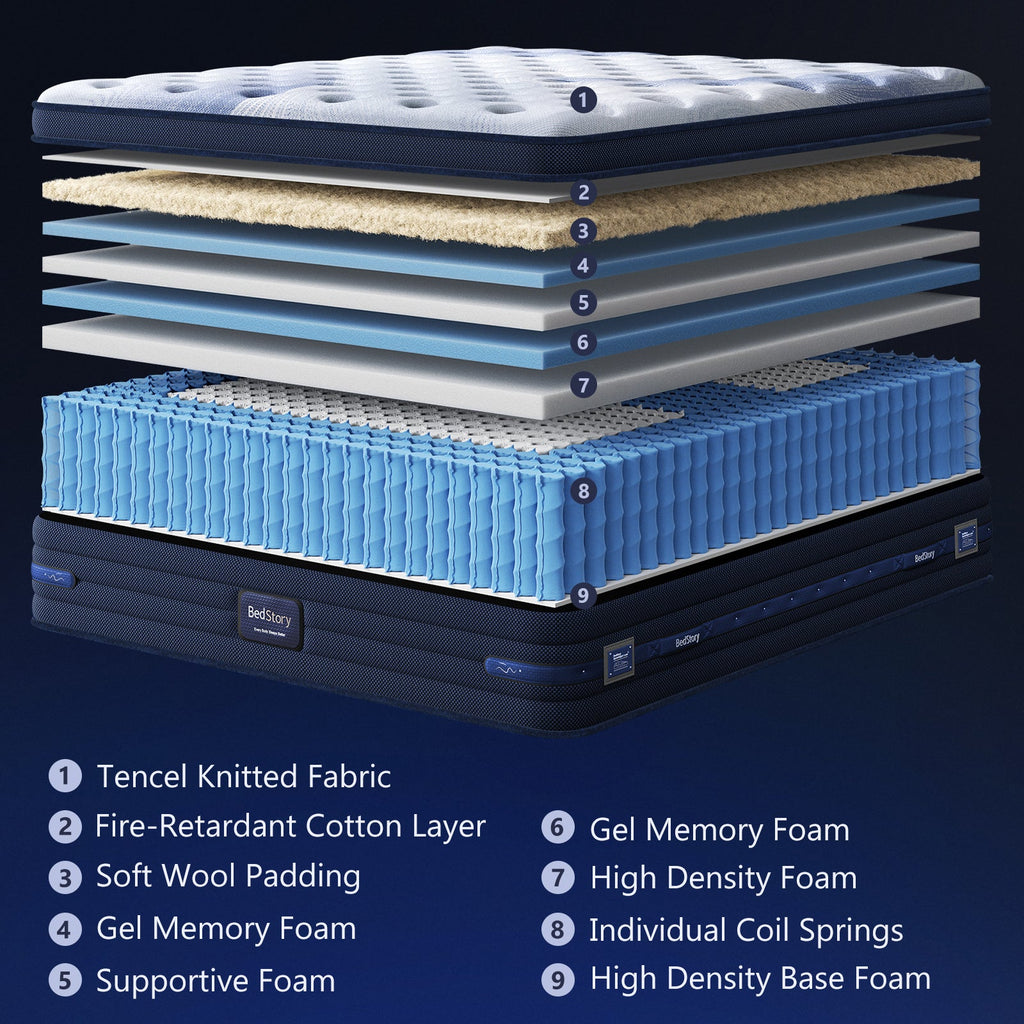 Firm Cooling Hybrid Mattress with Advanced Support - Blue