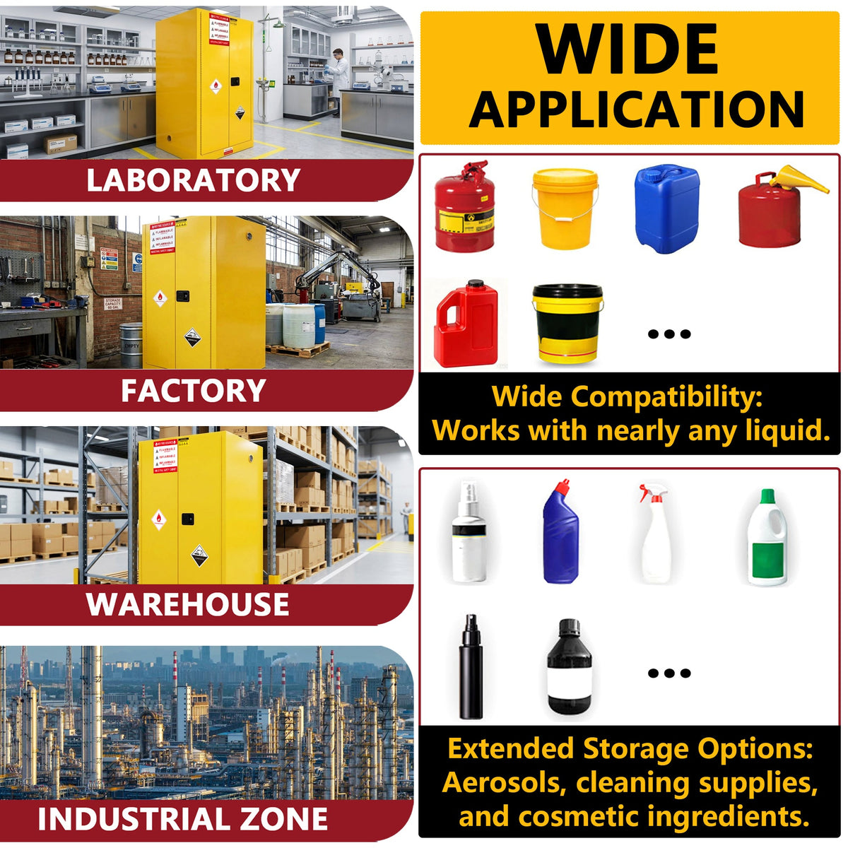 90 Gal Flammable Safety Cabinet with Fire-Resistant Construction - Yellow
