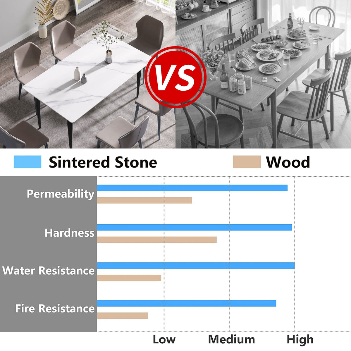 Modern Artificial Stone Dining Table with Black Metal Legs - White