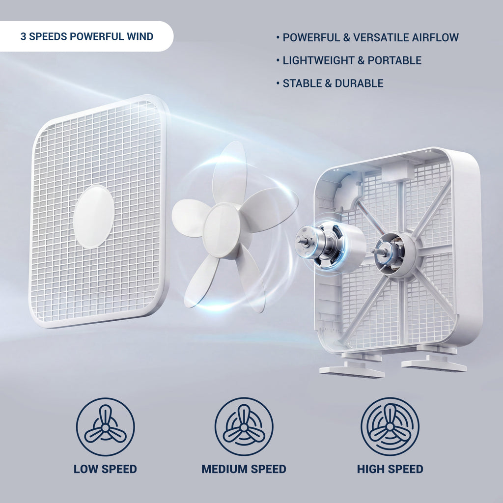 20 Inch Box Fan with 3-Speed Control - White