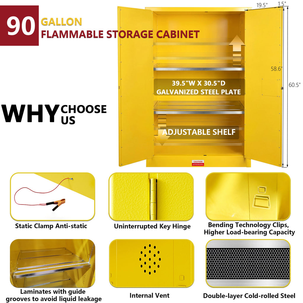 90 Gal Flammable Safety Cabinet with Fire-Resistant Construction - Yellow