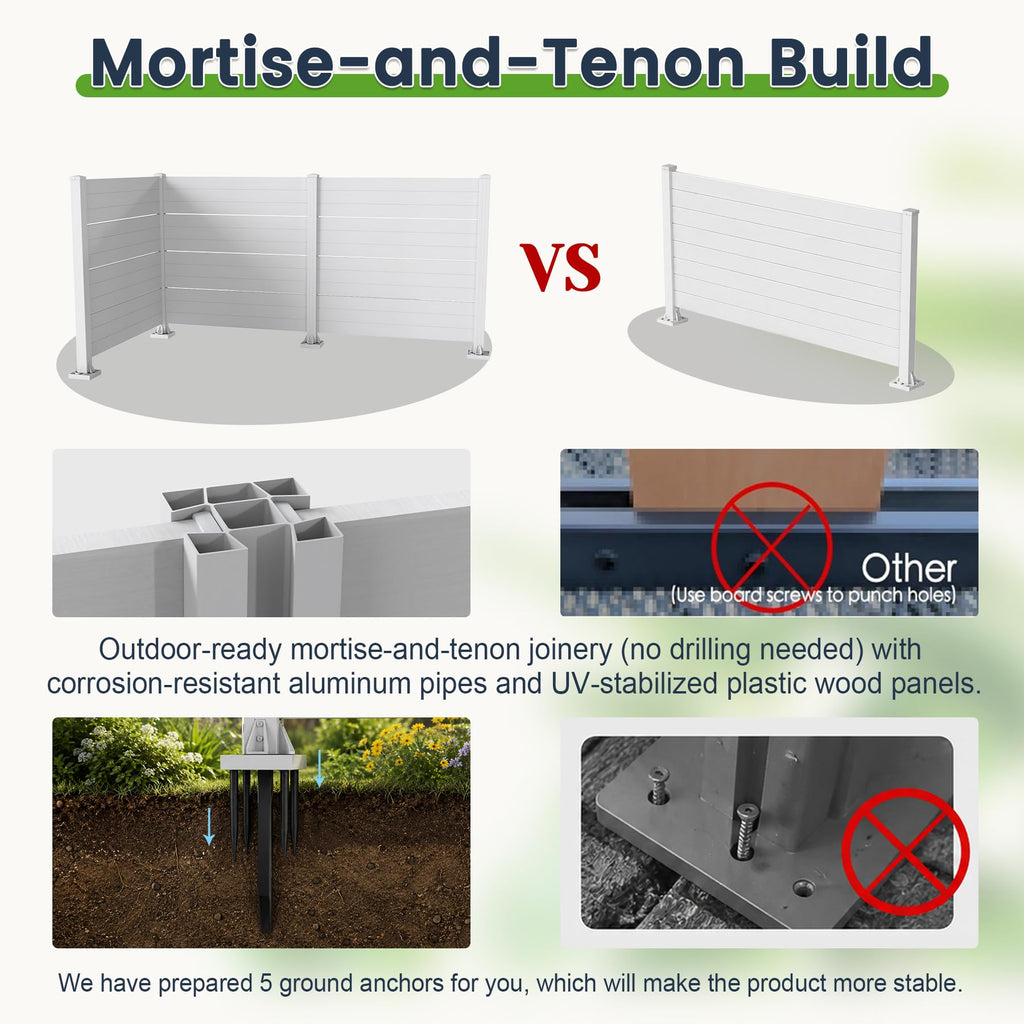 Outdoor Privacy Screen with Aluminum Posts - All-Weather Vinyl, White
