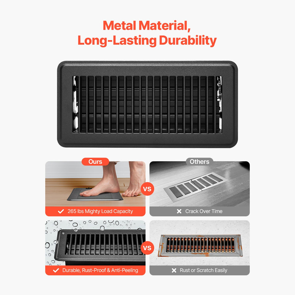 Iron Floor Registers 4 x 10 Inch 12-Pack with Adjustable Airflow - Iron