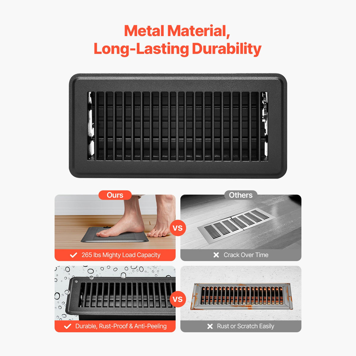 Iron Floor Registers 4 x 10 Inch 12-Pack with Adjustable Airflow - Iron