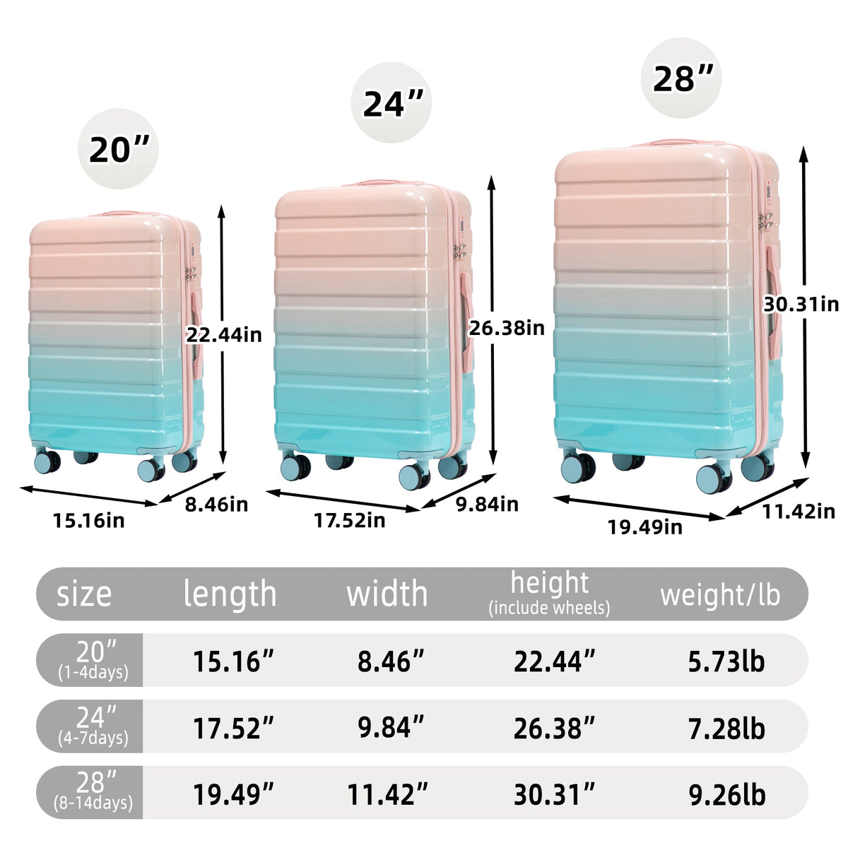 Gradient Color Hard Case Luggage 3-Piece Set with Spinner Wheels
