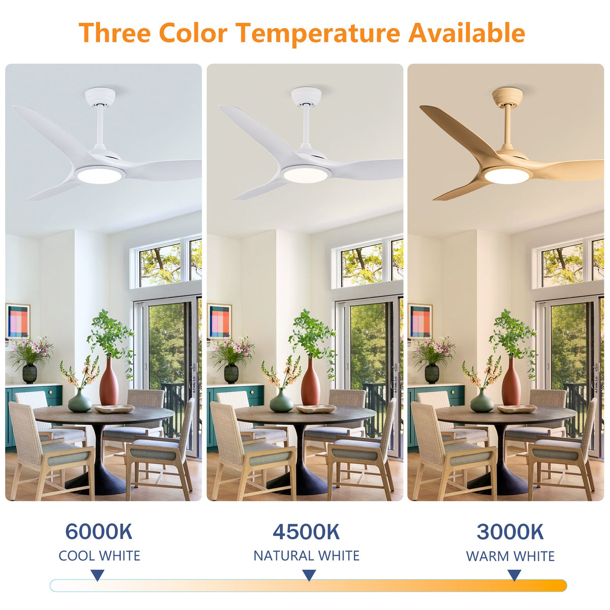 52 Inch Ceiling Fan with LED Light Kit and Remote - Matte White