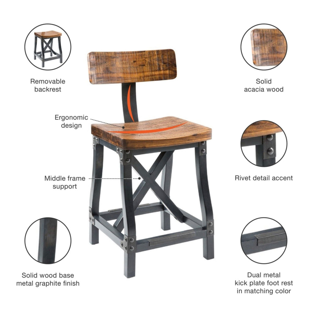 Industrial Counter Stool With Removable Back - Solid Acacia Wood - Amber
