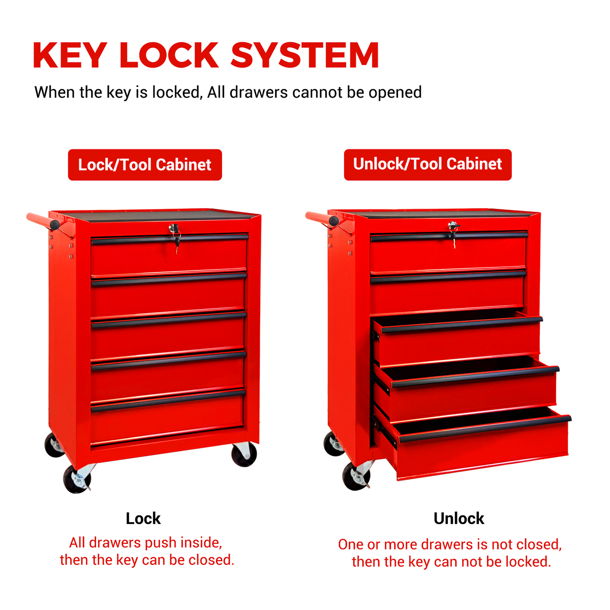 Rolling Metal Tool Chest with 5 Drawers - Red