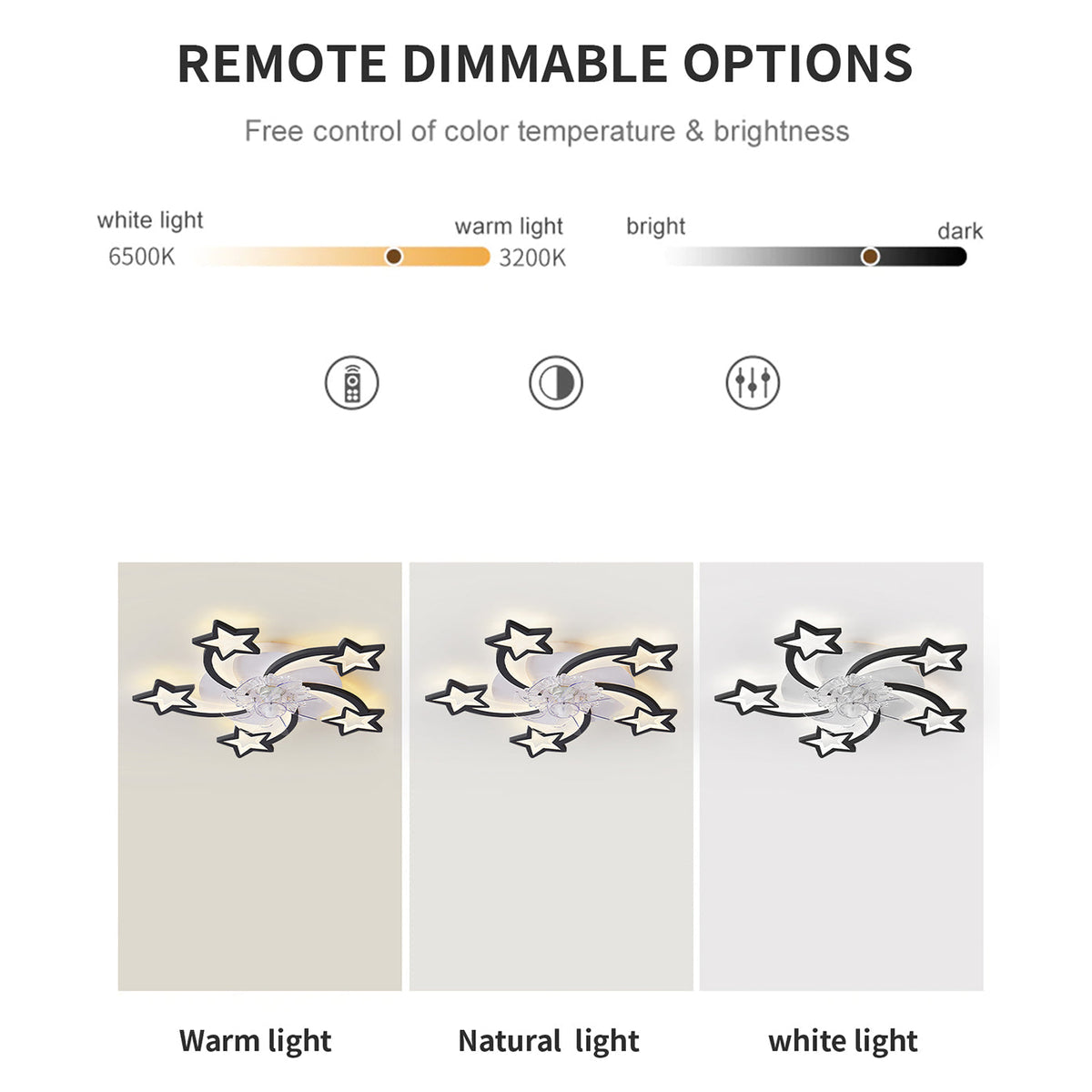 29 Inch Ceiling Fan with Dimmable LED Light and Remote Control - Acrylic