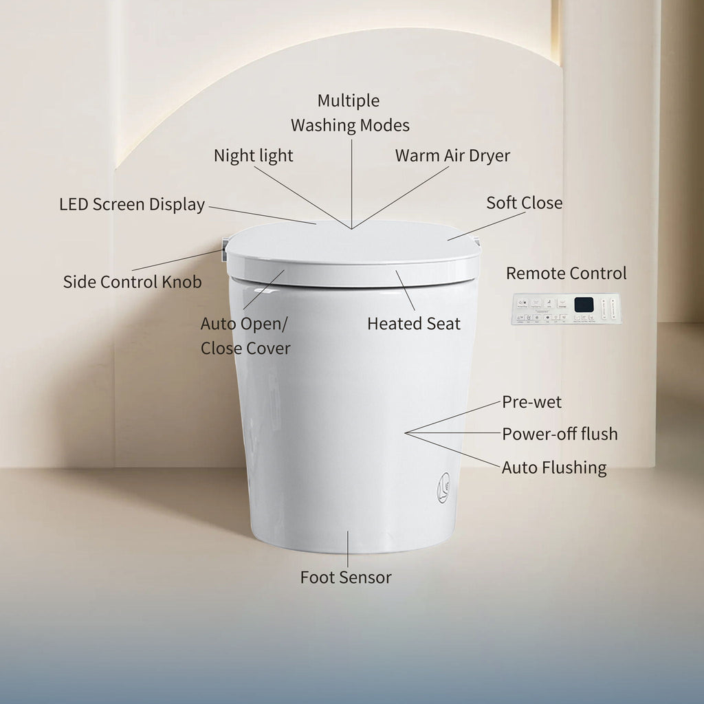 Tankless Smart Toilet With Bidet Built In