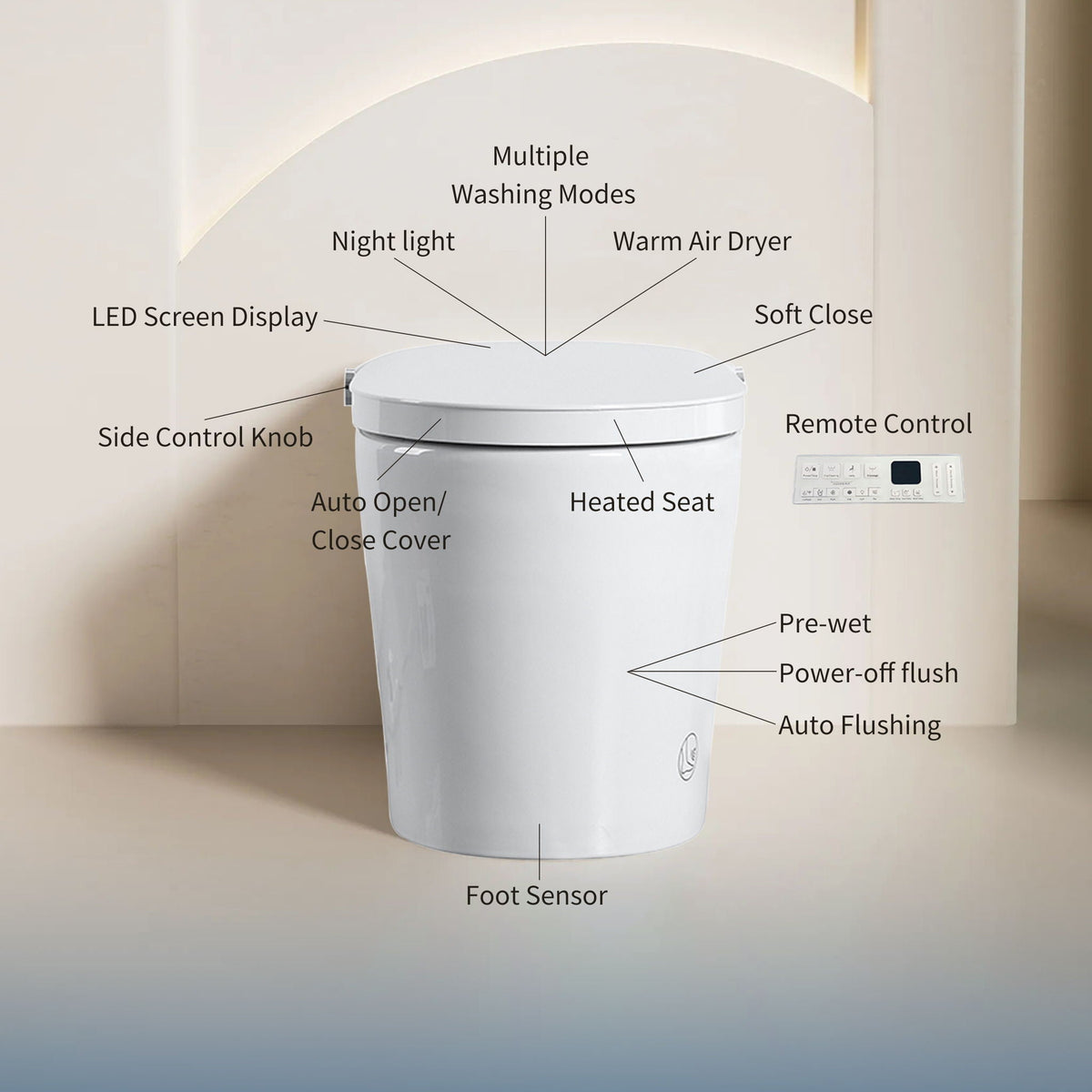 Tankless Smart Toilet With Bidet Built In