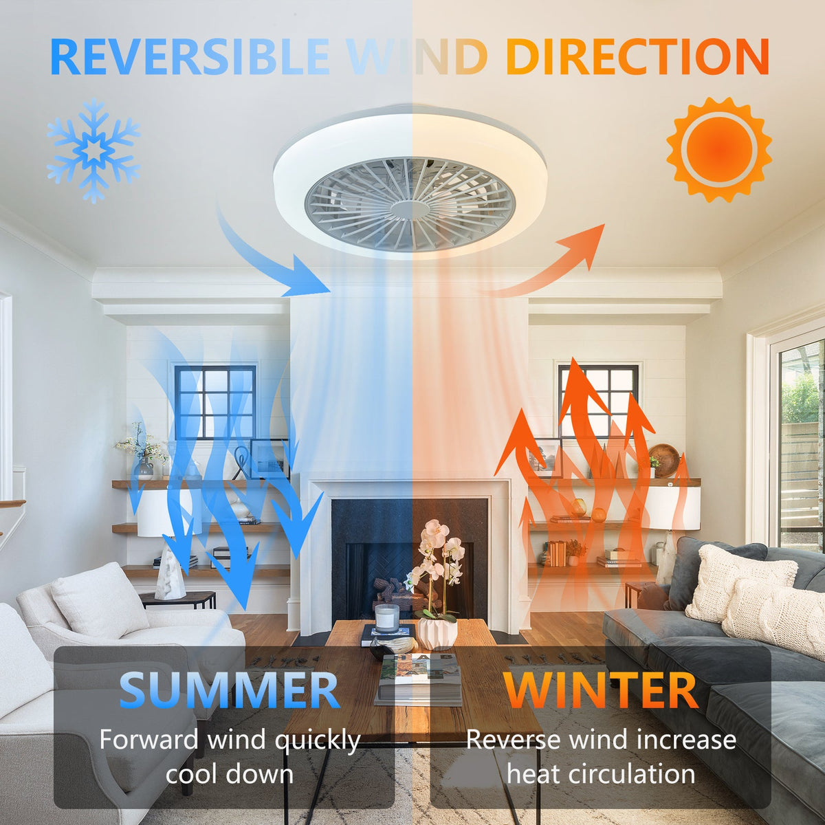 18 Inch Ceiling Fan with RGB Light and Remote Control - White