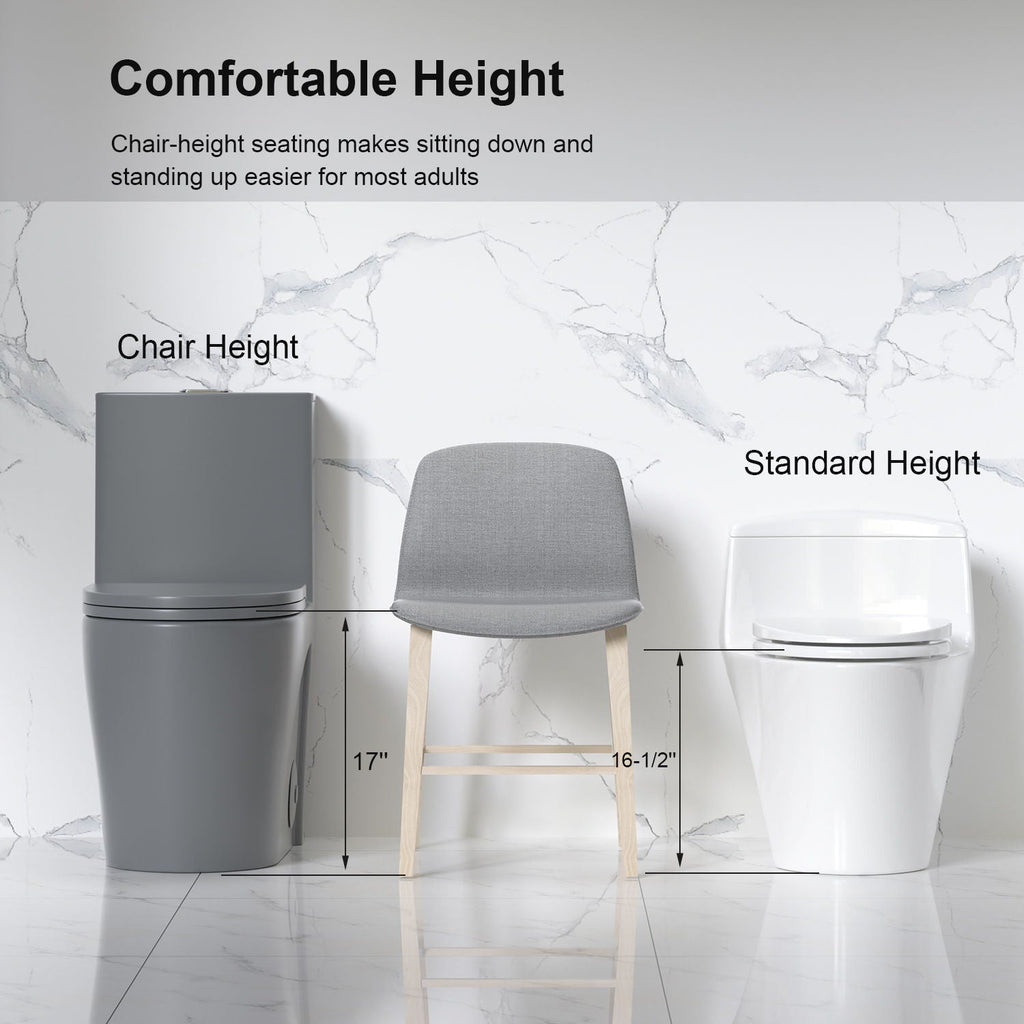 1 Piece Toilet with Tornado Flush and Dual Flush - ADA Height Chair - Gray, Pink, or Black