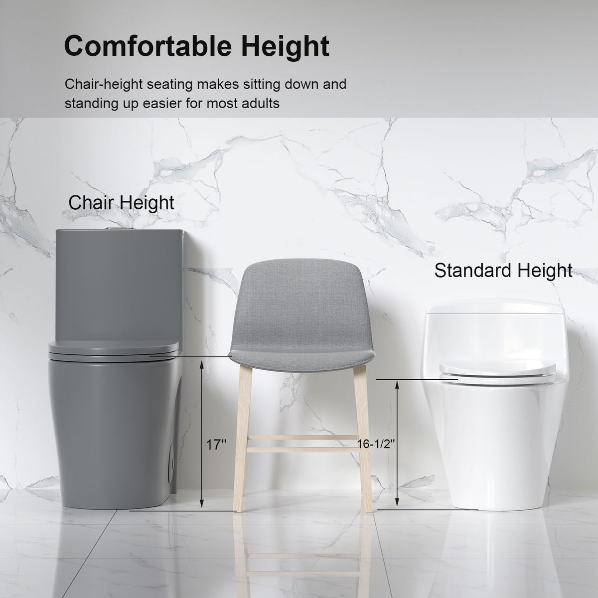1 Piece Toilet with Tornado Flush and Dual Flush - ADA Height Chair - Gray, Pink, or Black