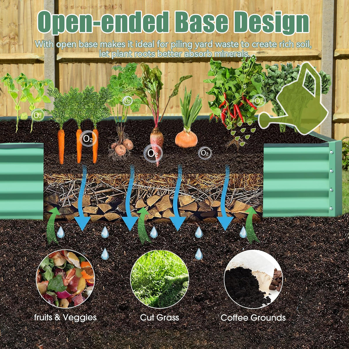 Galvanized Raised Garden Bed with Durable Steel Construction - Green or Gray