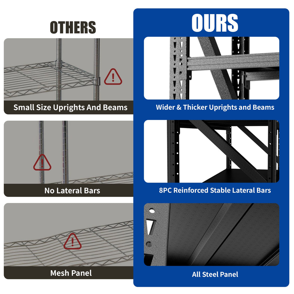 Heavy Duty Metal Adjustable Garage Shelves with 4000LBS Capacity - Black