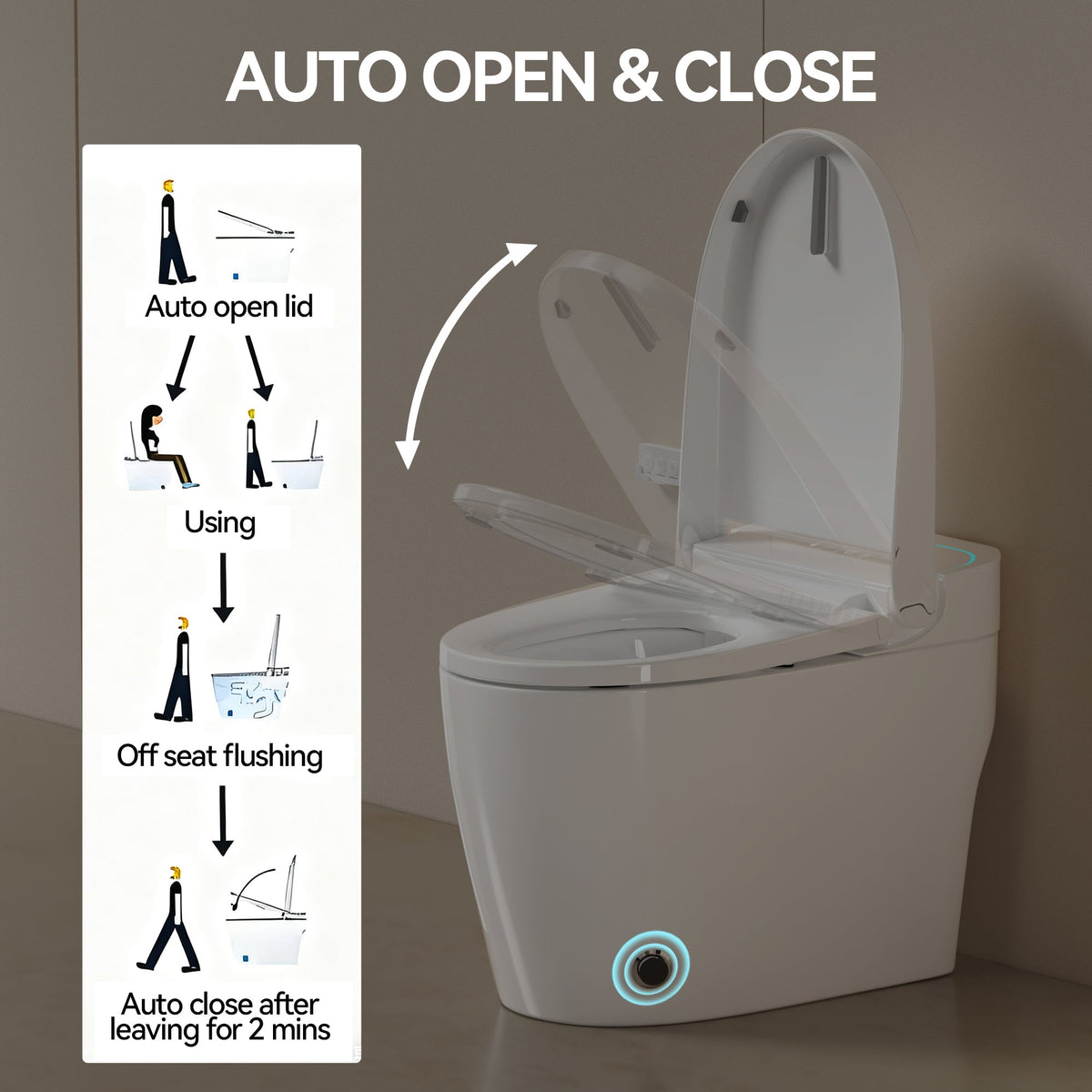 Smart One-Piece Toilet with Bidet and Auto Seat - White