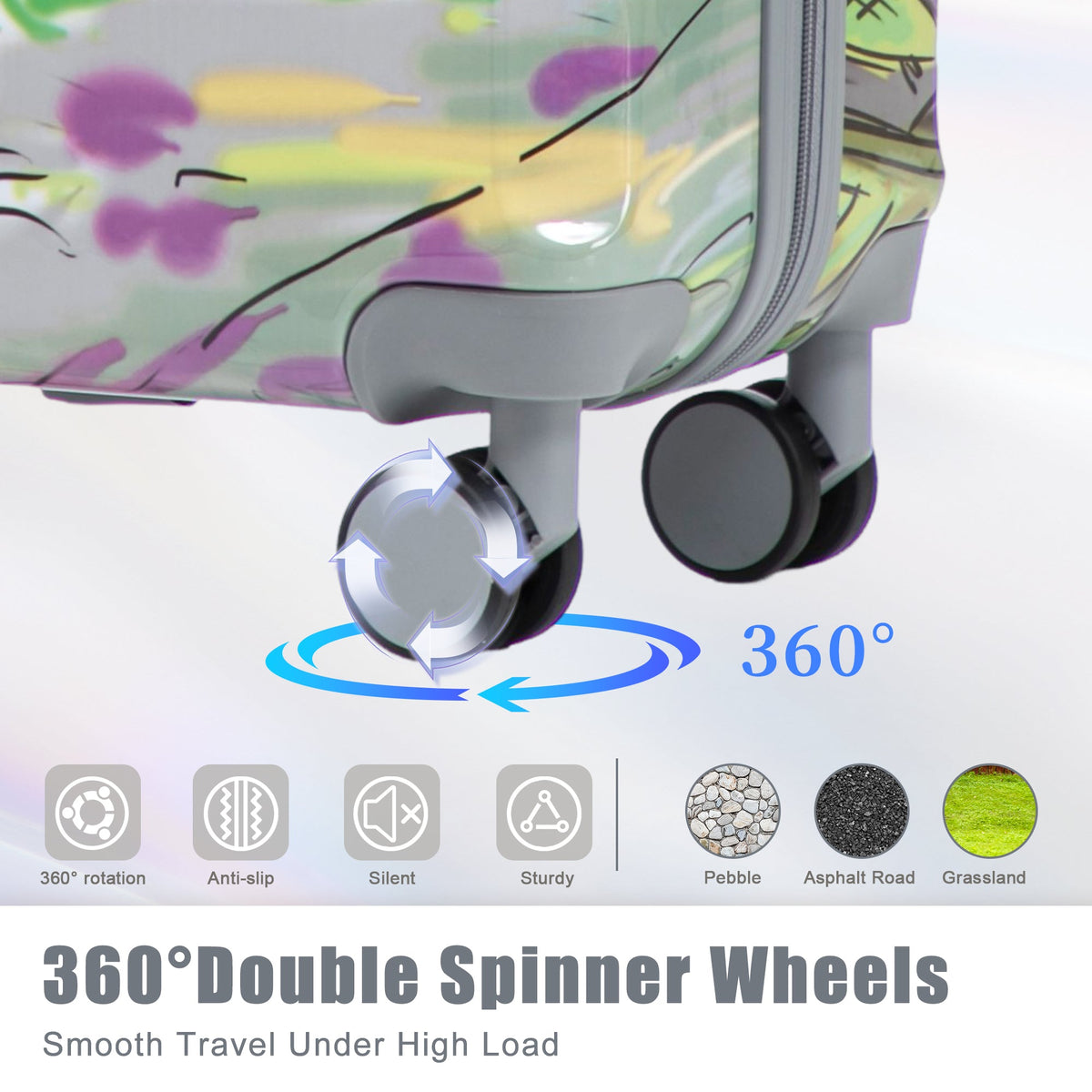 PC Spinner Wheel Luggage Set with Combination Lock - Hard Case