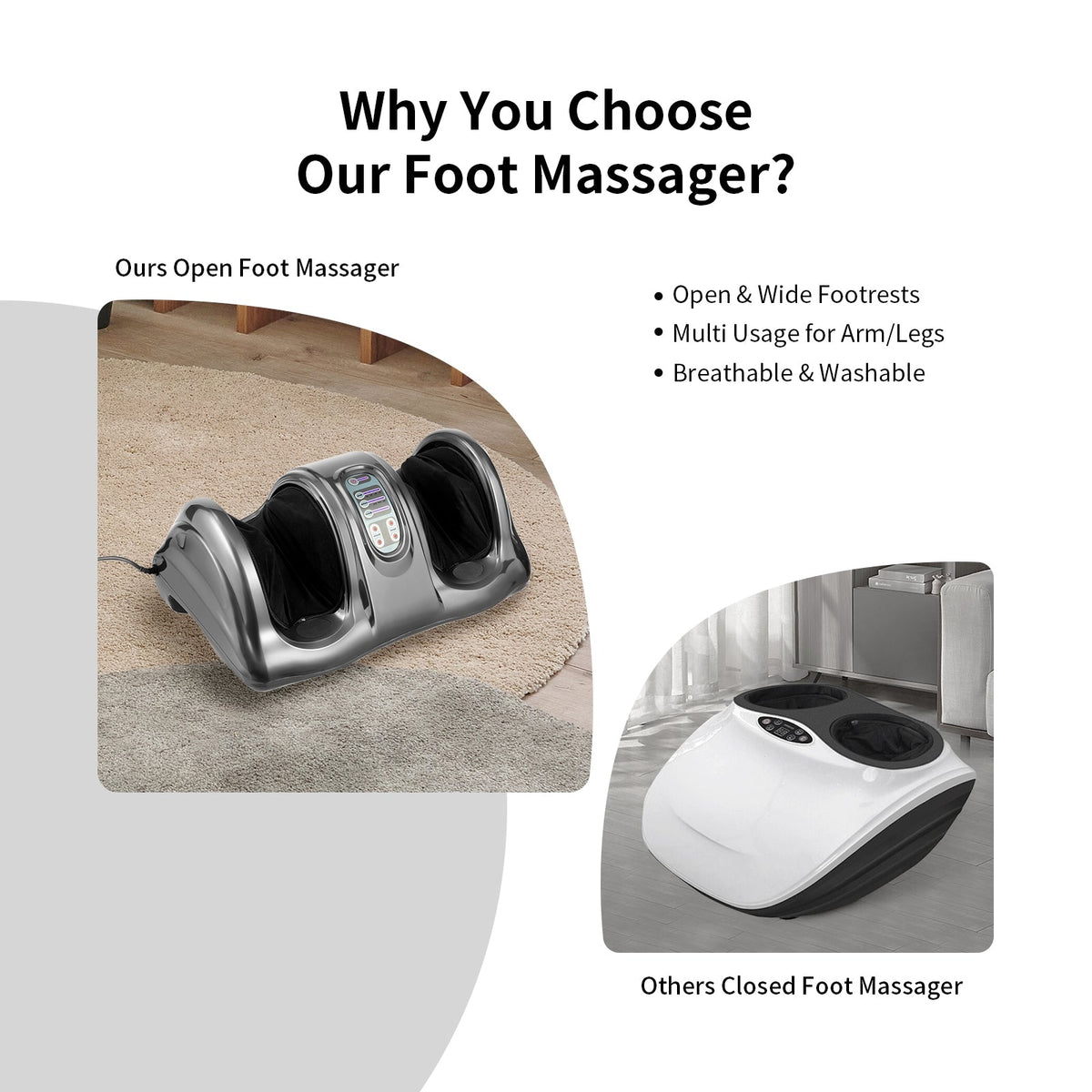 Therapeutic Shiatsu Foot Massager with High Intensity Rollers
