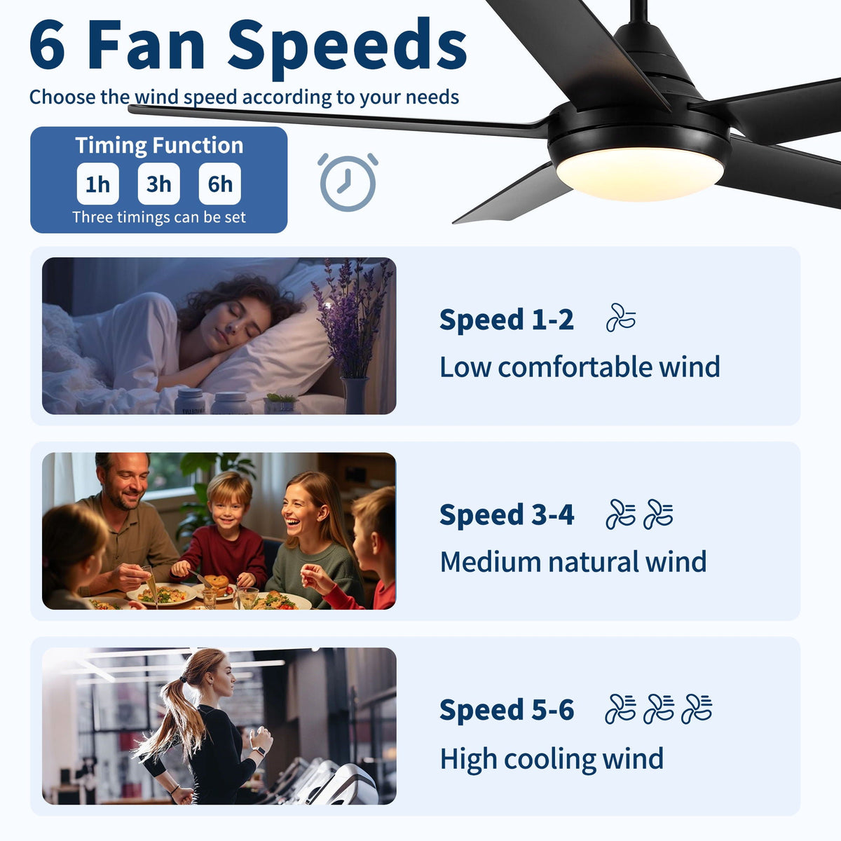 48" Black Ceiling Fan with Dimmable LED Light and Remote Control - Reversible Motor
