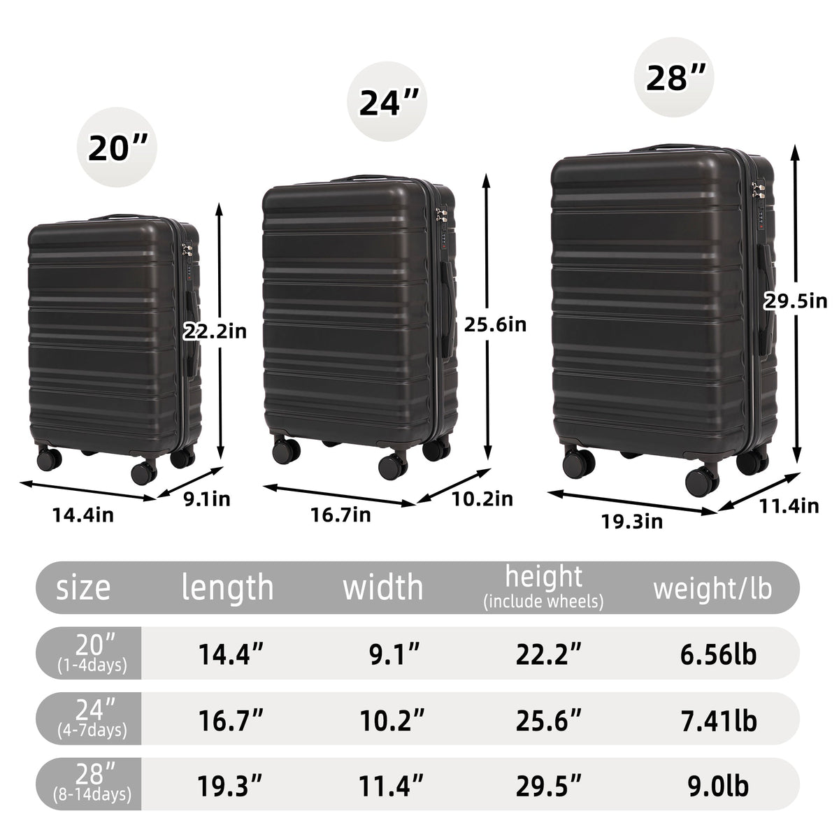 Durable ABS Hard Case Luggage Set with Combination Lock - Dark Gray
