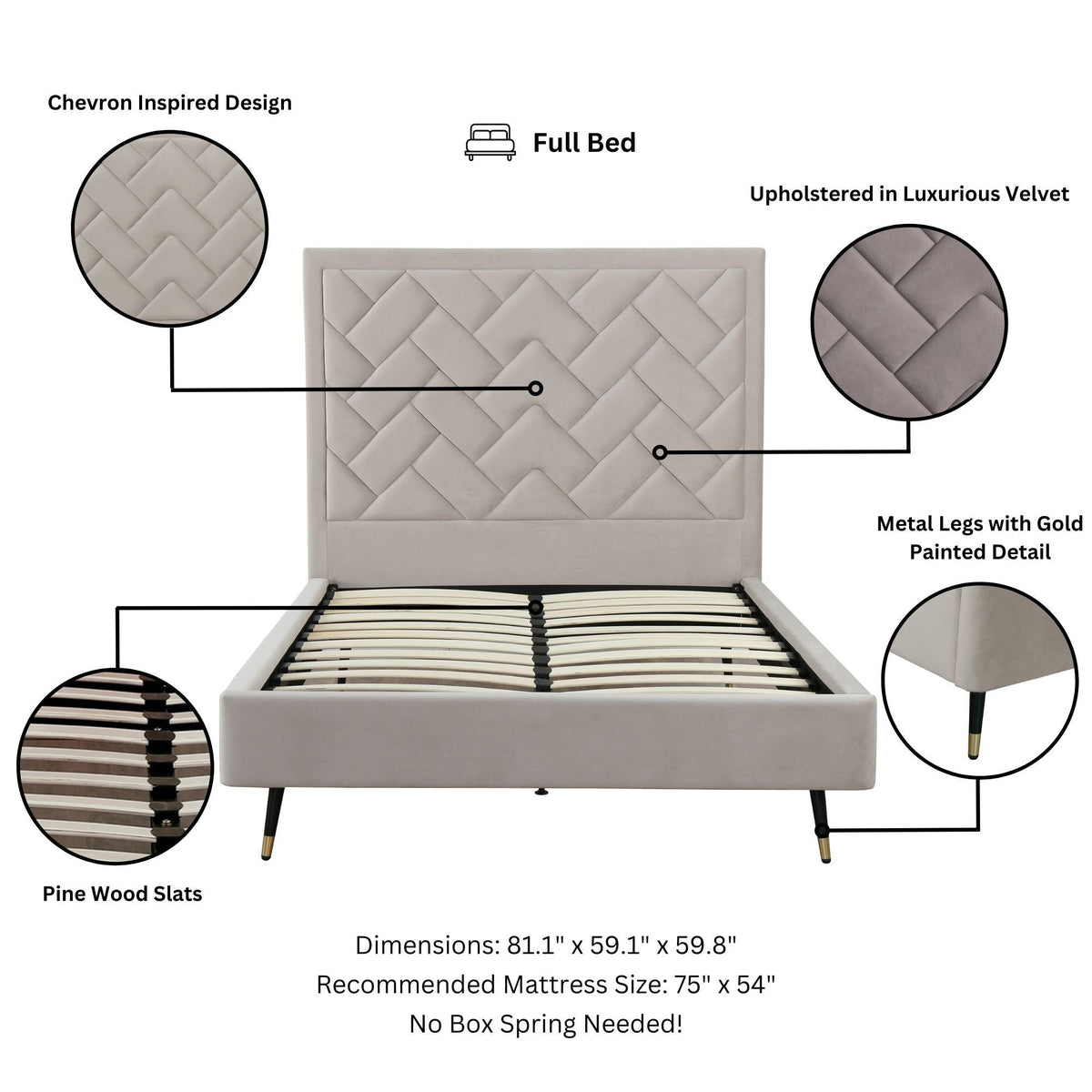 Upholstered Bed with Headboard and Slats - Multiple Colors