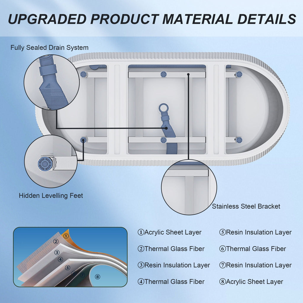 Linear Freestanding Soaker Tub with Double-Wall Acrylic - White
