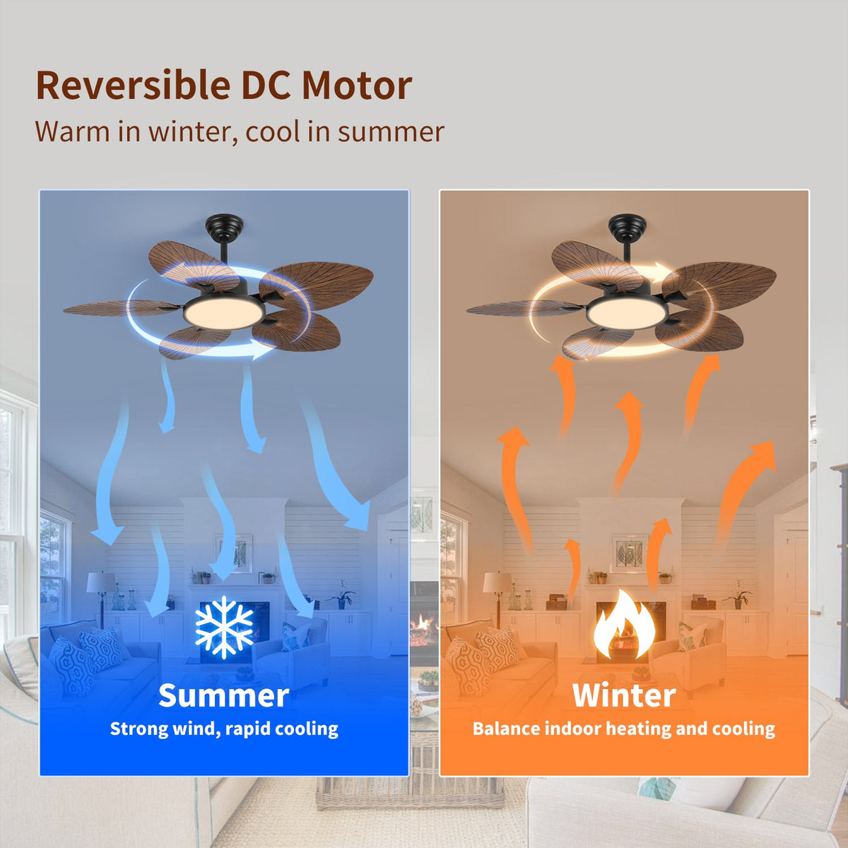 52-Inch Tropical Palm Leaf Ceiling Fan with Lights & Remote Control - Iron