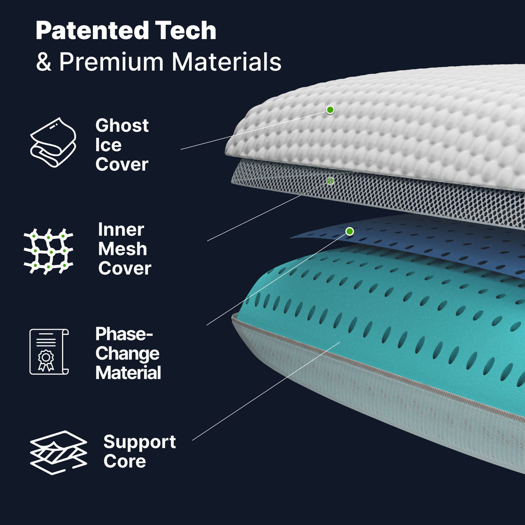 Gel Memory Foam Cooling Bed Pillow with Phase Change Technology - White