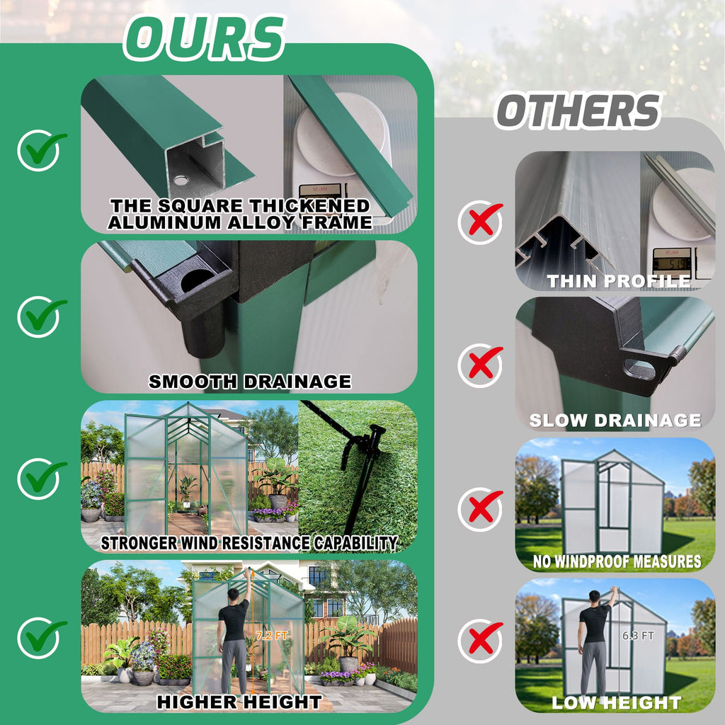 Polycarbonate Walk-In Greenhouse with Raised Base - Green