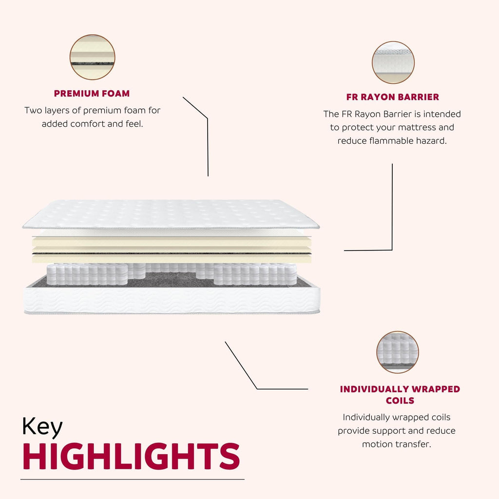 Premium 9" Medium Pocket Spring Mattress with Edge Support - White