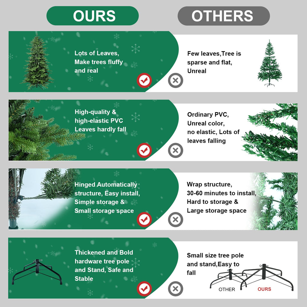 5FT Christmas Tree with Full PVC Branches – Green or Red