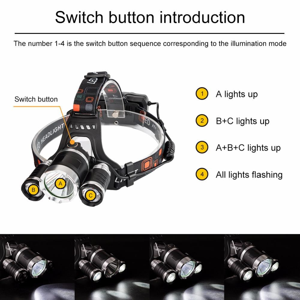 12000Lm XML T6 3 LED Headlight  4 modes torch 2x18650 battery/USB charger