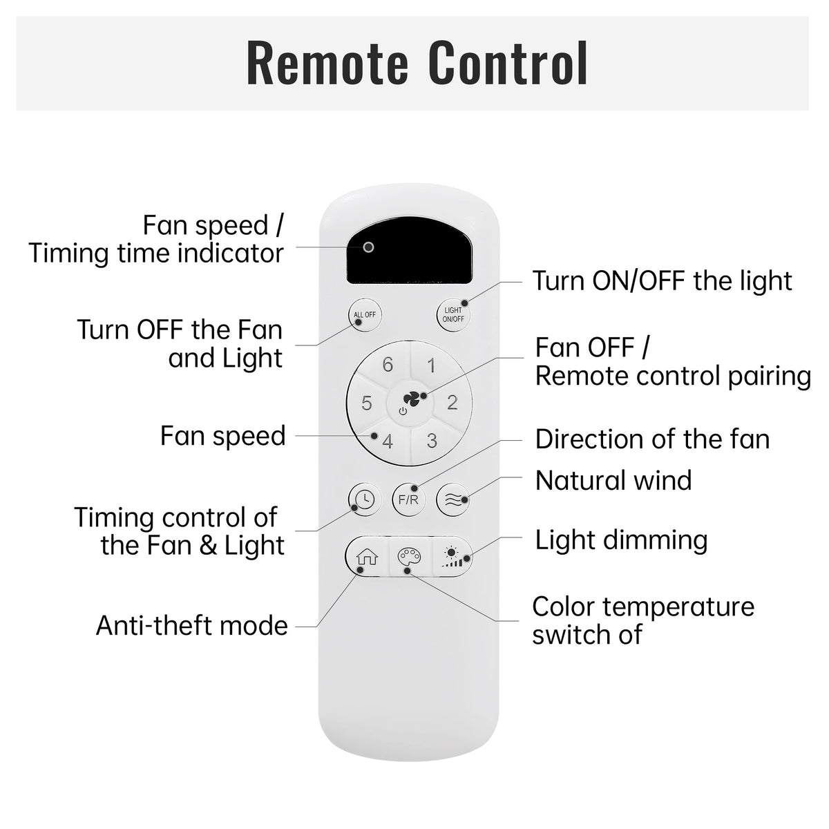 52 Inch Indoor Ceiling Fan with Dimmable LED Light and Remote - Black