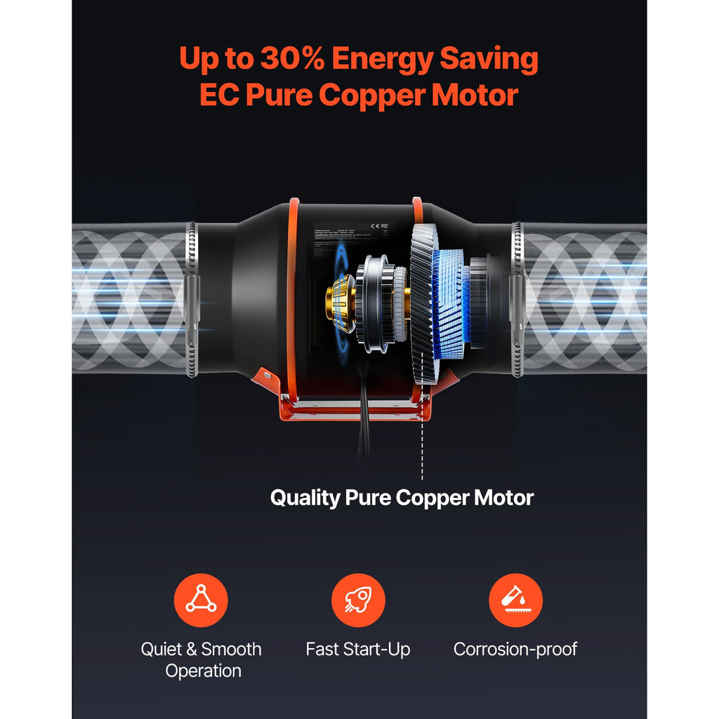 Inline Duct Fan with 402 CFM and 3-Speed Circulation - 6 Inch