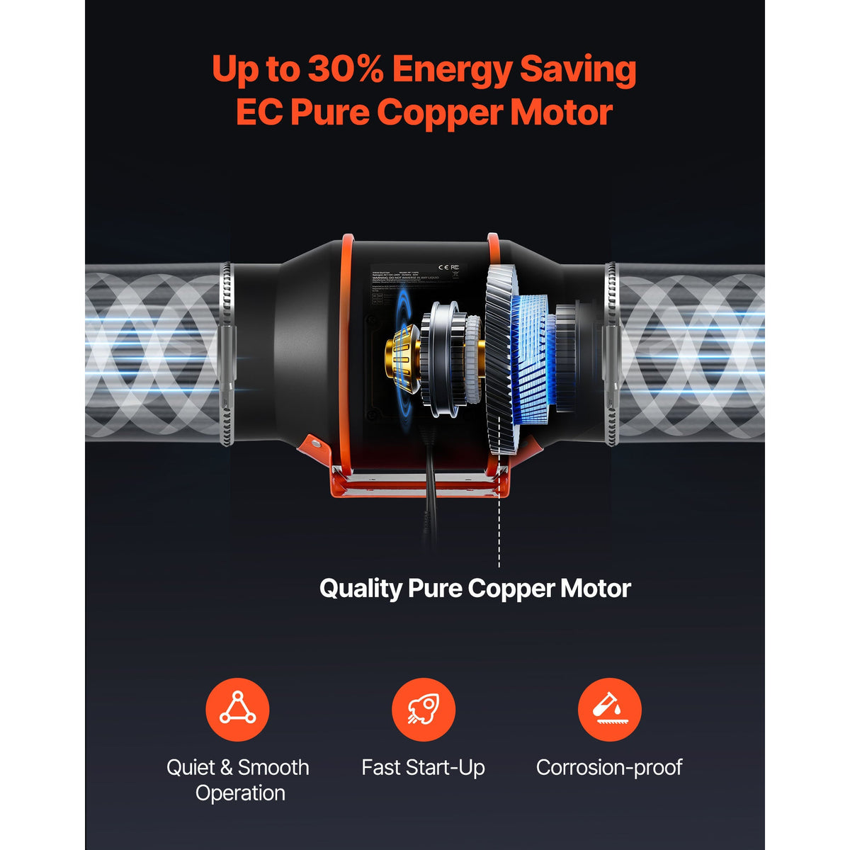 Inline Duct Fan with 402 CFM and 3-Speed Circulation - 6 Inch